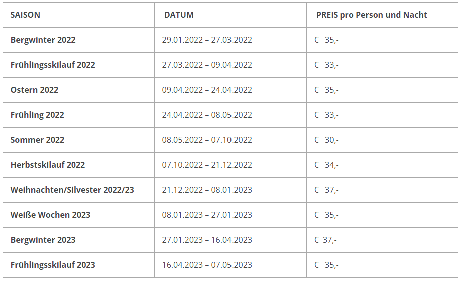 Preise